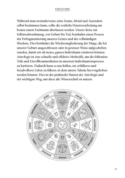 Sechs Achsen Astrologie