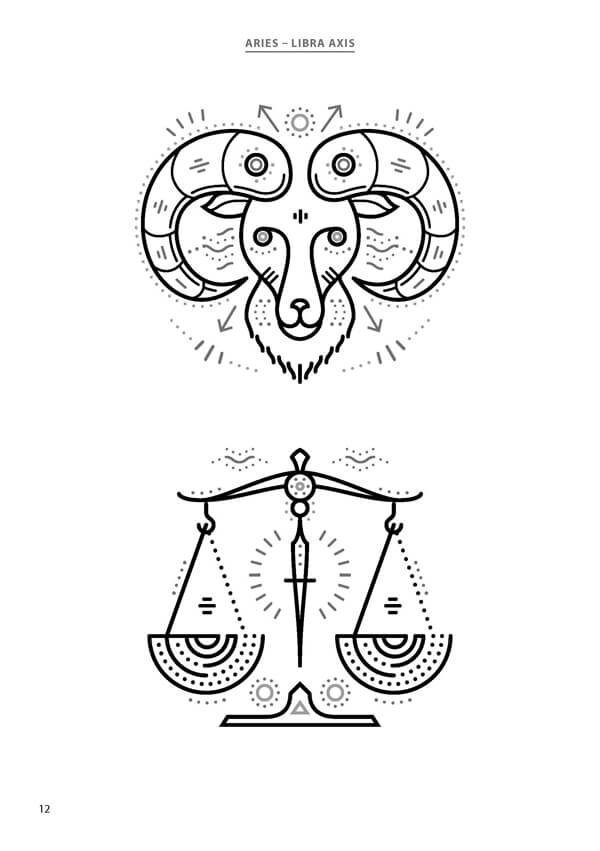 Six Axes Astrology