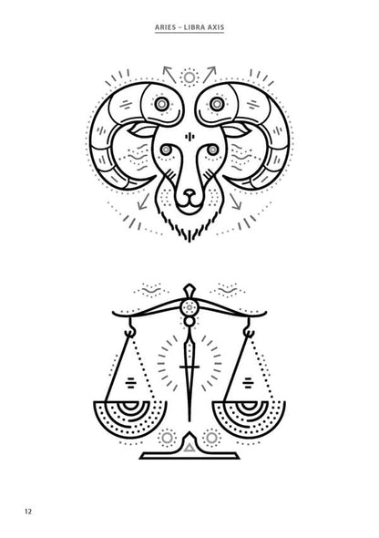 Six Axes Astrology
