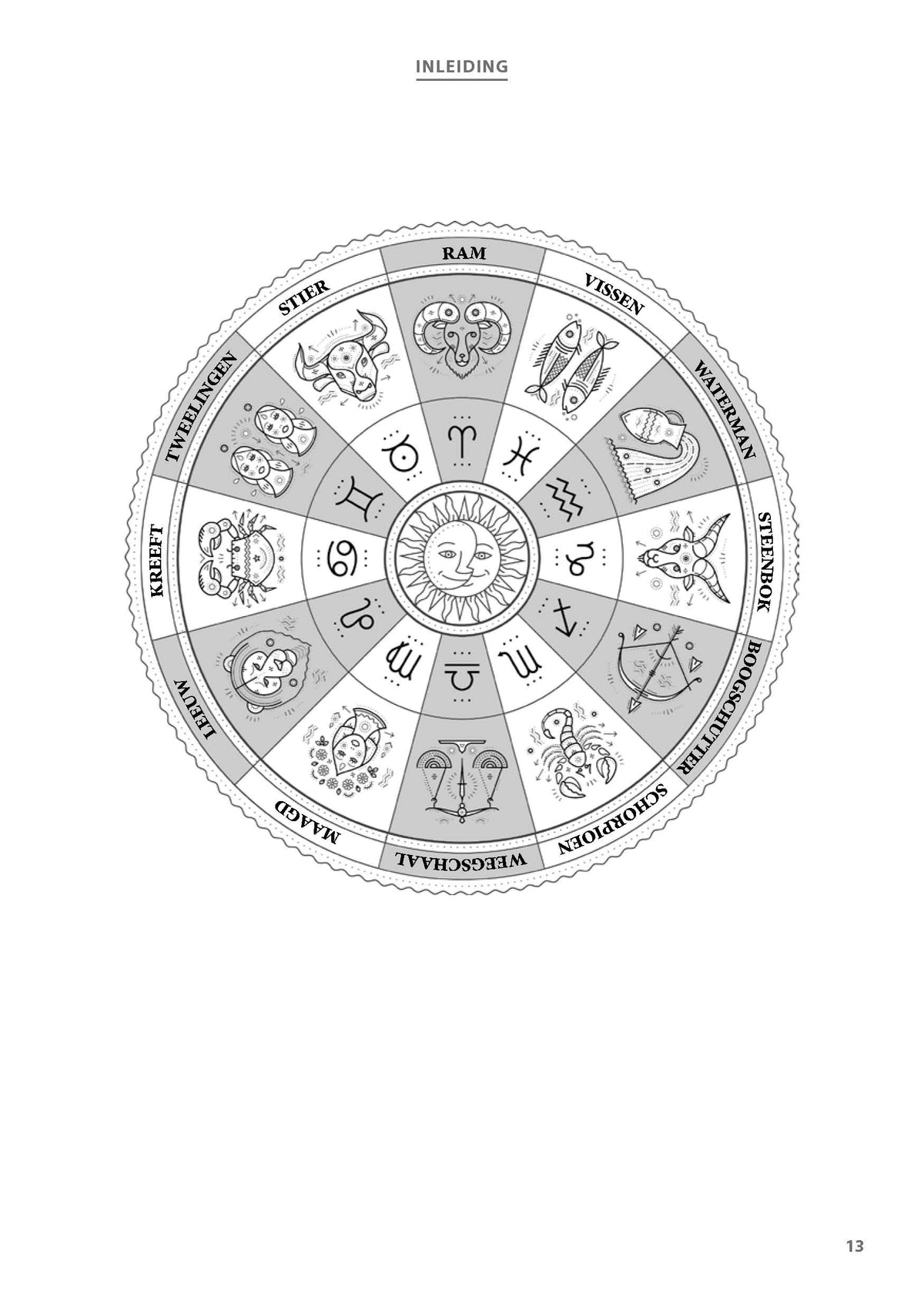 Zes Assen Astrologie