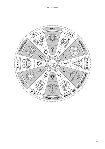 Zes Assen Astrologie