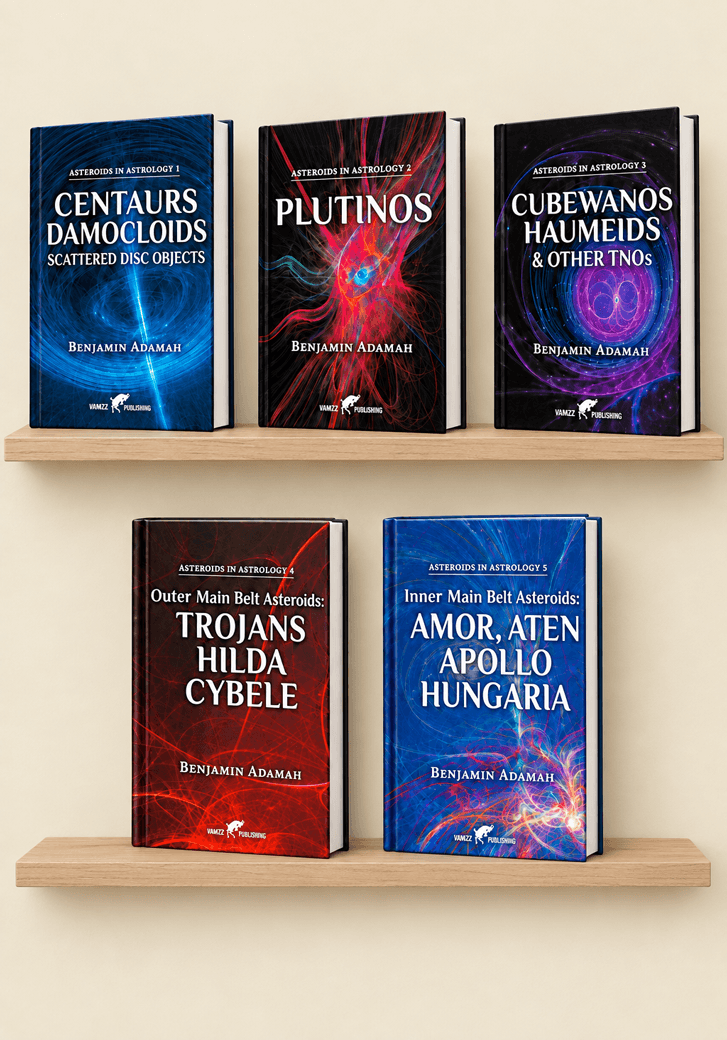 Asteroids in Astrology Bundle